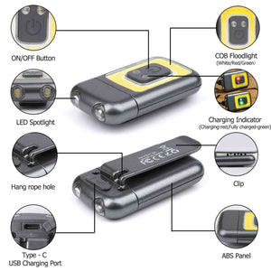 HOKOLITE 0084 - 200 Lumen Clip On Running Light - 