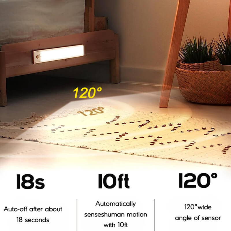 HOKOLITE 0121 - 3 Modes Rechargeable Stick On Motion Sensor Light - 
