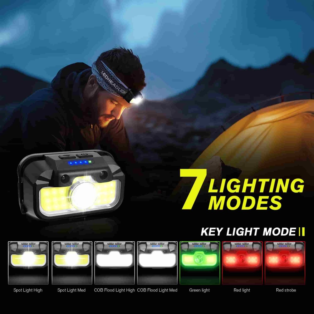 HOKOLITE 1313 - 7 Modes Motion Sensor Headlamp - 