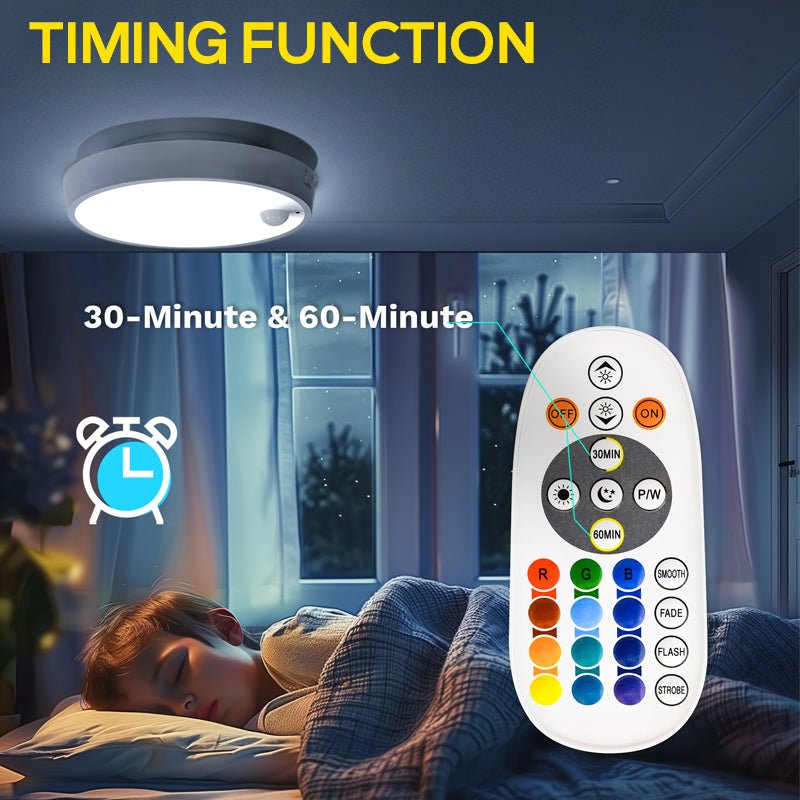 HOKOLITE 1456 - 700 Lumen Multi - Mode Motion Sensor Light - 