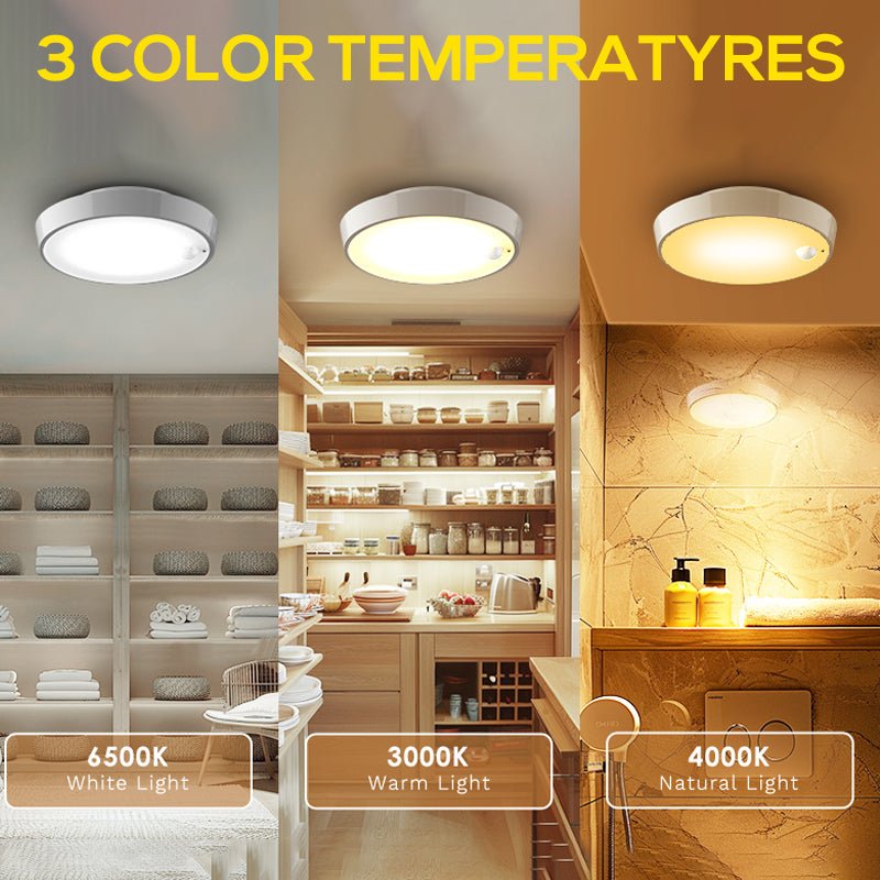 HOKOLITE 1456 - 700 Lumen Multi - Mode Motion Sensor Light - 