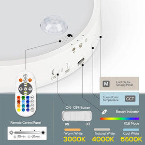 HOKOLITE 1456 - 700 Lumen Multi - Mode Motion Sensor Light - 