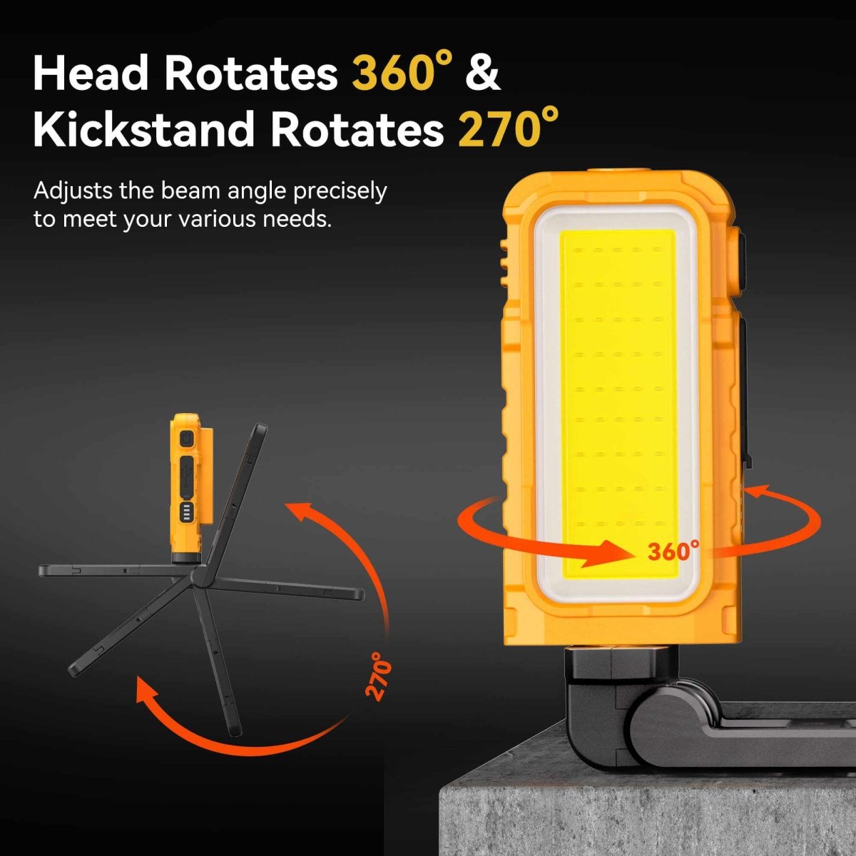 HOKOLITE 1744 - 1500 Lumen Multiple Mounting Work Light - 