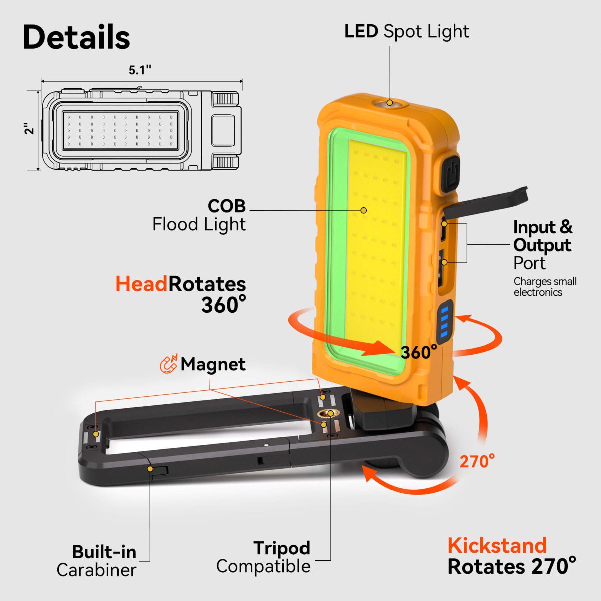 HOKOLITE 1744 - 1500 Lumen Multiple Mounting Work Light - 