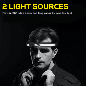 HOKOLITE 1934 - 5 Modes Motion Sensor Headlamp - 