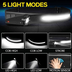 HOKOLITE 1934 - 5 Modes Motion Sensor Headlamp - 