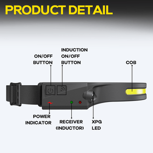 HOKOLITE 1934 - 5 Modes Motion Sensor Headlamp - 