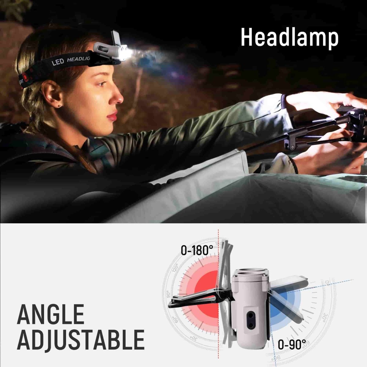HOKOLITE 2010 - Dual LED Dimmable Headlamp - 