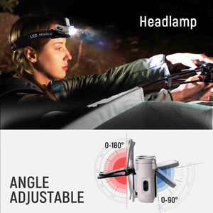 HOKOLITE 2010 - Dual LED Dimmable Headlamp - 