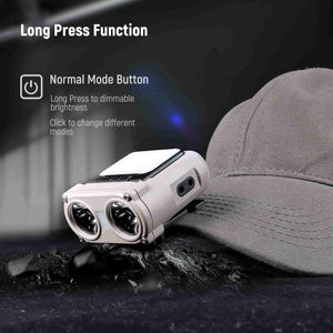 HOKOLITE 2010 - Dual LED Dimmable Headlamp - 
