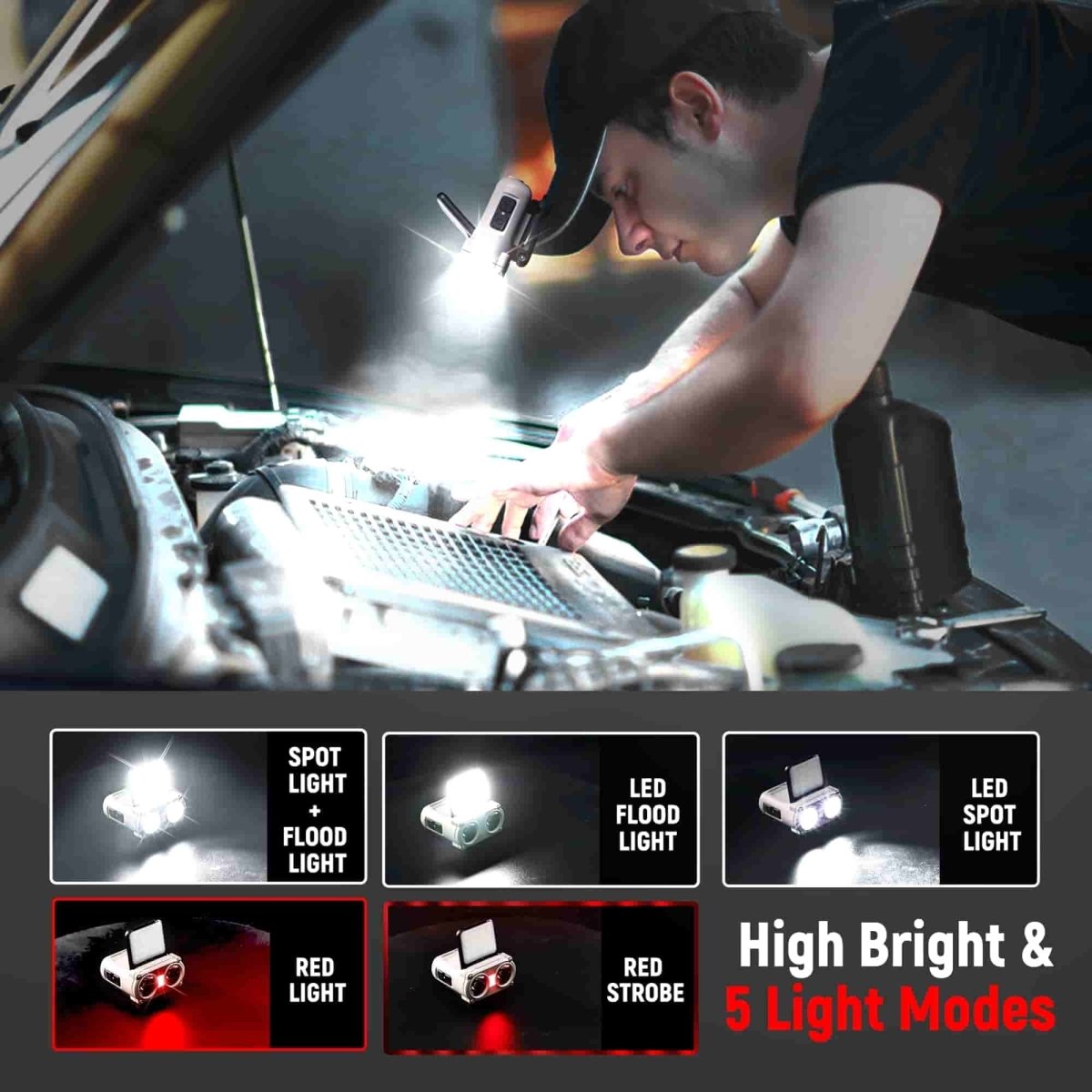 HOKOLITE 2010 - Dual LED Dimmable Headlamp - 
