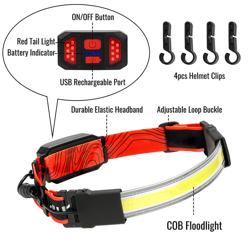 HOKOLITE 6680 - 1000 Lumen Rechargeable Headlamp - 
