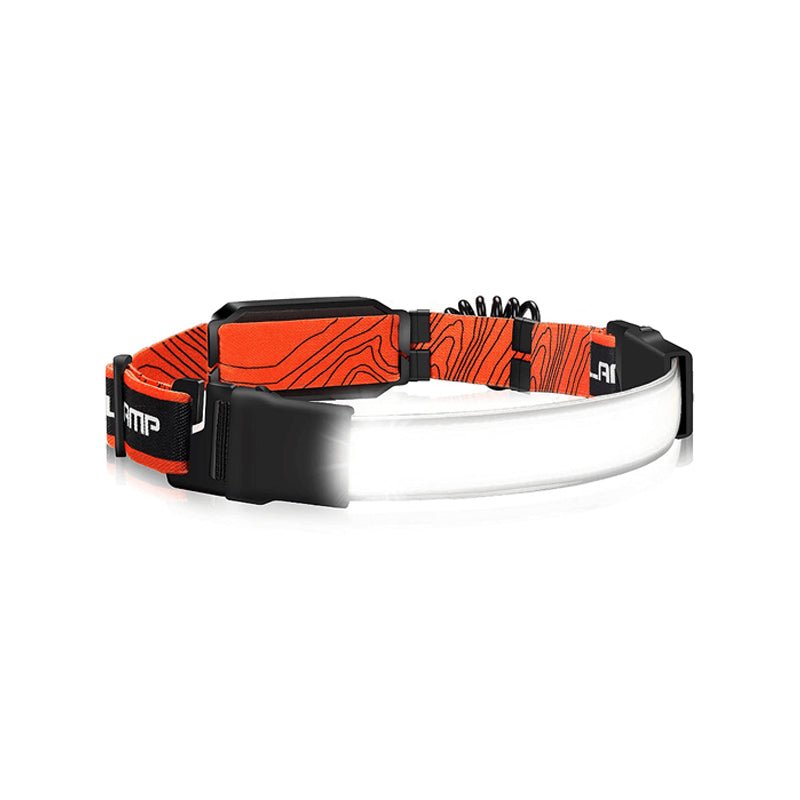 HOKOLITE 6680 - 1000 Lumen Rechargeable Headlamp - 