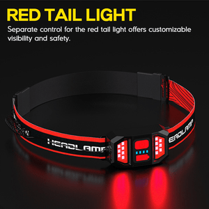 HOKOLITE 6680 - 1000 Lumen Rechargeable Headlamp - 