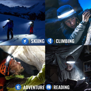 HOKOLITE 6680 - 1000 Lumen Rechargeable Headlamp - 