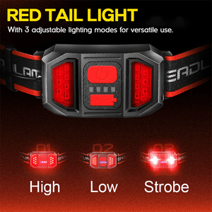 HOKOLITE 6680 - 1000 Lumen Rechargeable Headlamp - 