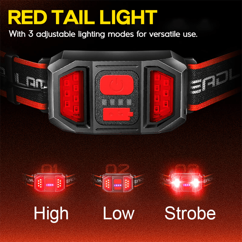 HOKOLITE 6680 - 1000 Lumen Rechargeable Headlamp - 