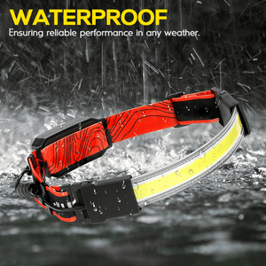 HOKOLITE 6680 - 1000 Lumen Rechargeable Headlamp - 