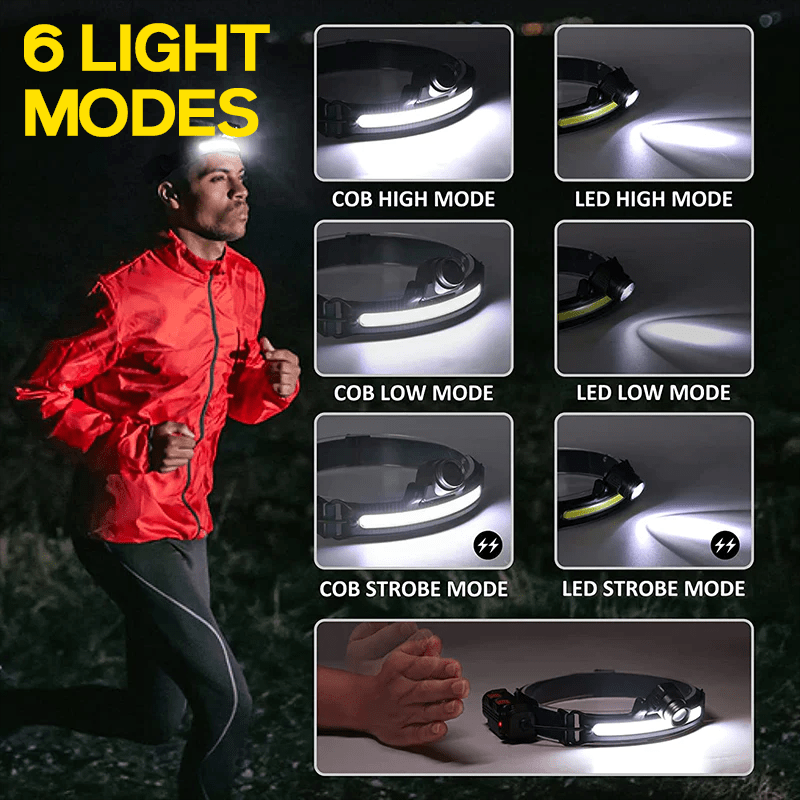 HOKOLITE 6829 - Rechargeable Motion Sensor Headlamp - 