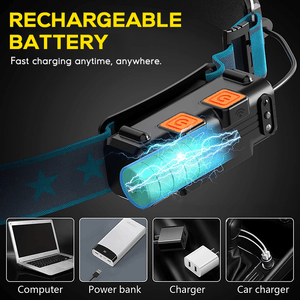 HOKOLITE 6829 - Rechargeable Motion Sensor Headlamp - 