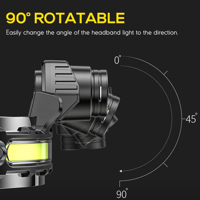 HOKOLITE 6829 - Rechargeable Motion Sensor Headlamp - 