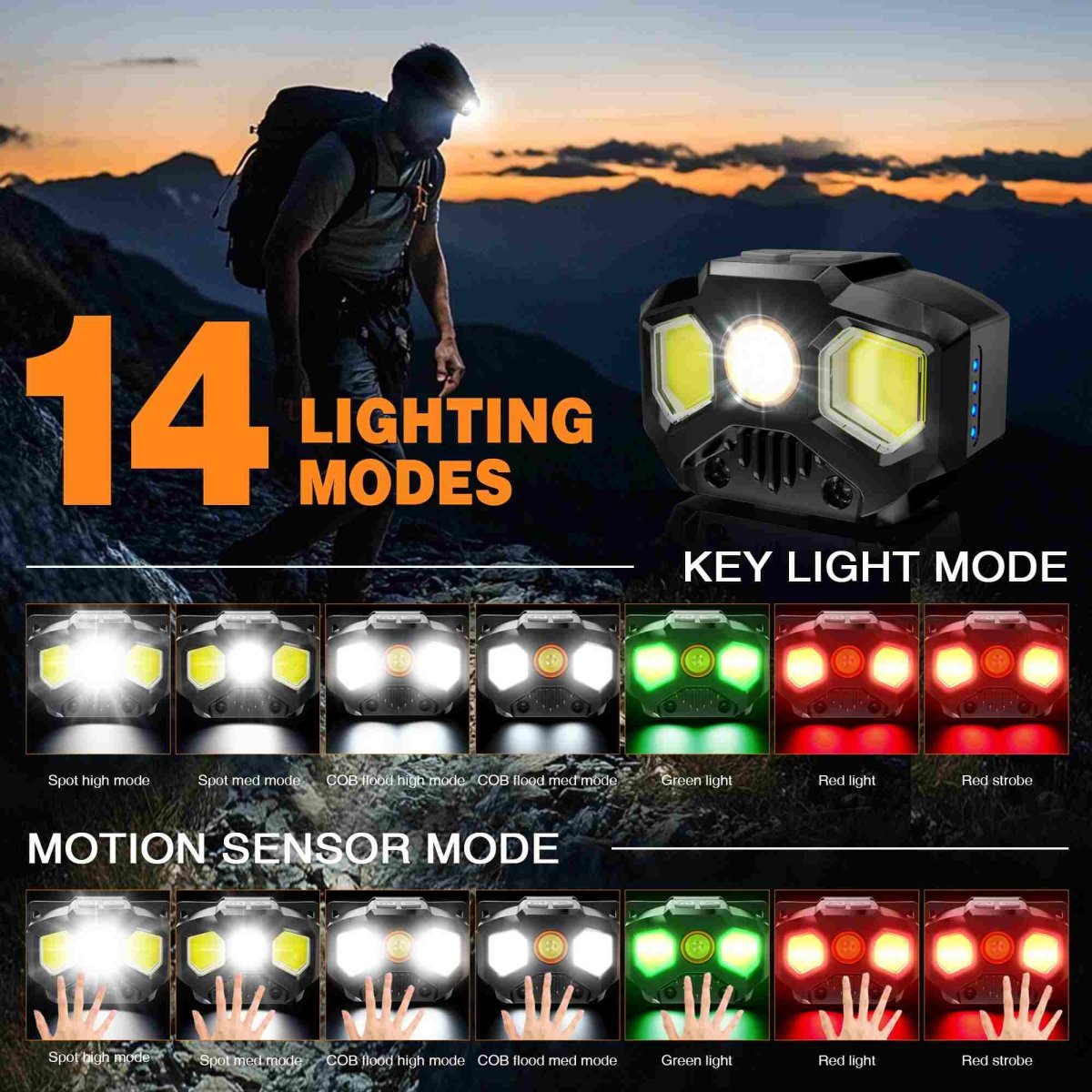 HOKOLITE 7378 - 1400 Night Vision Lumen Headlamp - 