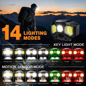 HOKOLITE 7378 - 1400 Night Vision Lumen Headlamp - 