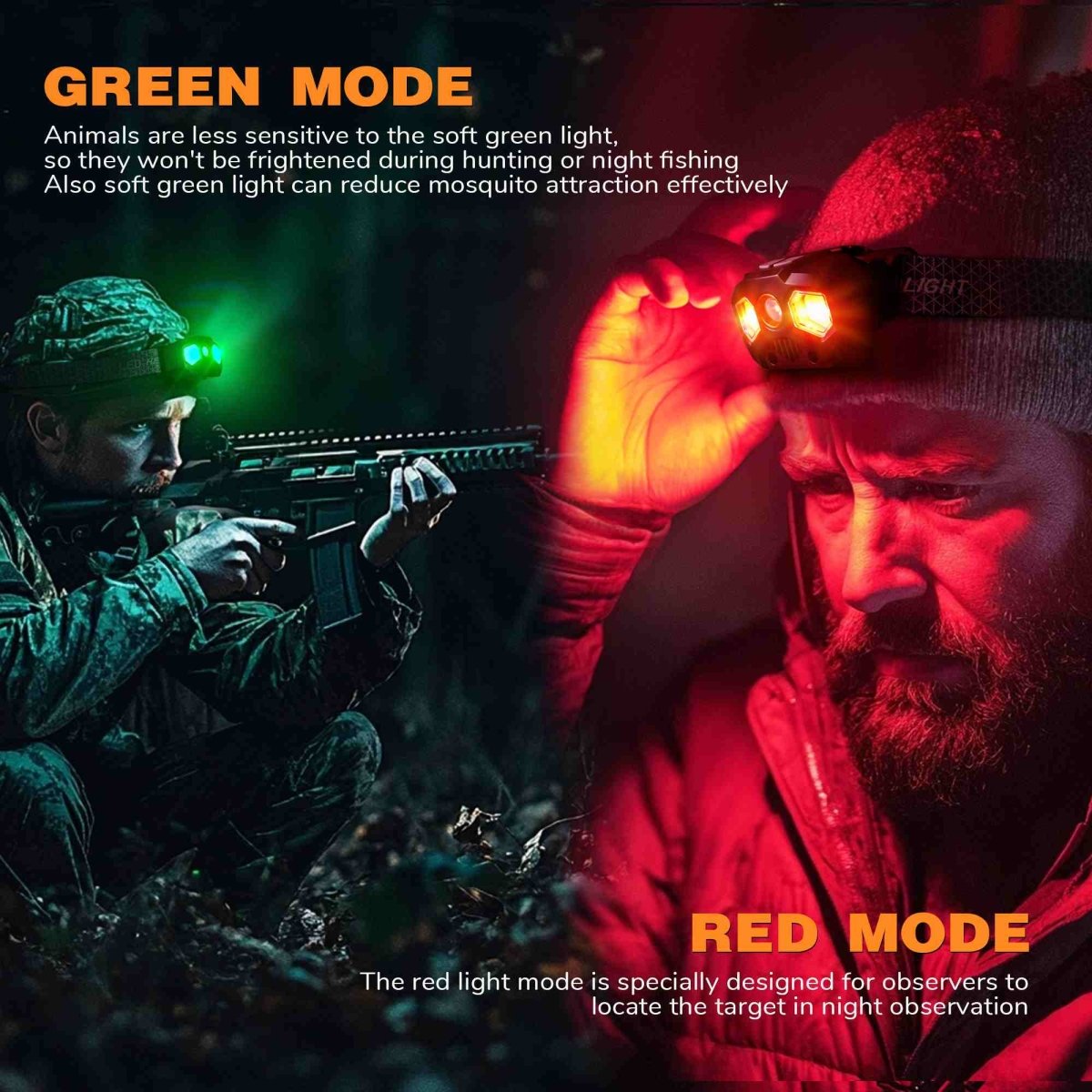 HOKOLITE 7378 - 1400 Night Vision Lumen Headlamp - 