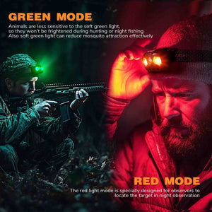 HOKOLITE 7378 - 1400 Night Vision Lumen Headlamp - 