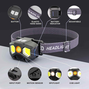 HOKOLITE 7378 - 1400 Night Vision Lumen Headlamp - 