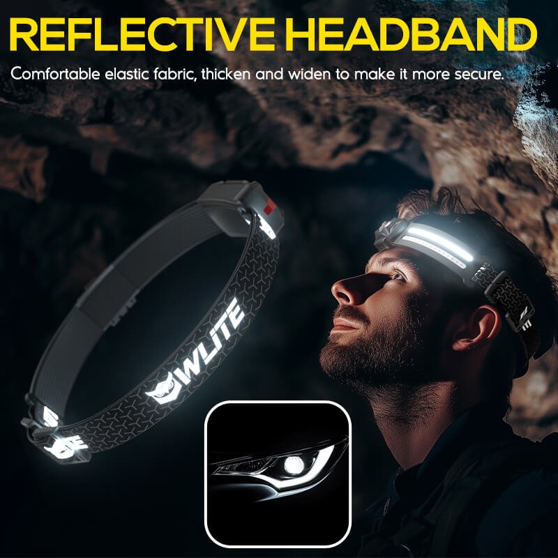 HOKOLITE 7402 - 1200 Lumen Adjustable Headlamp - 