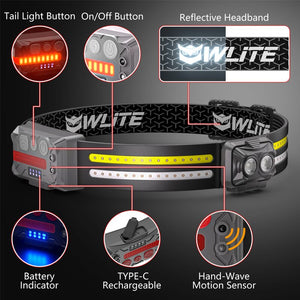 HOKOLITE 7402 - 1200 Lumen Adjustable Headlamp - 