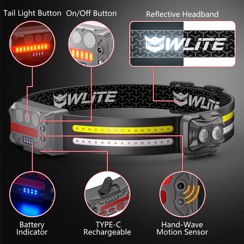 HOKOLITE 7402 - 1200 Lumen Adjustable Headlamp - 