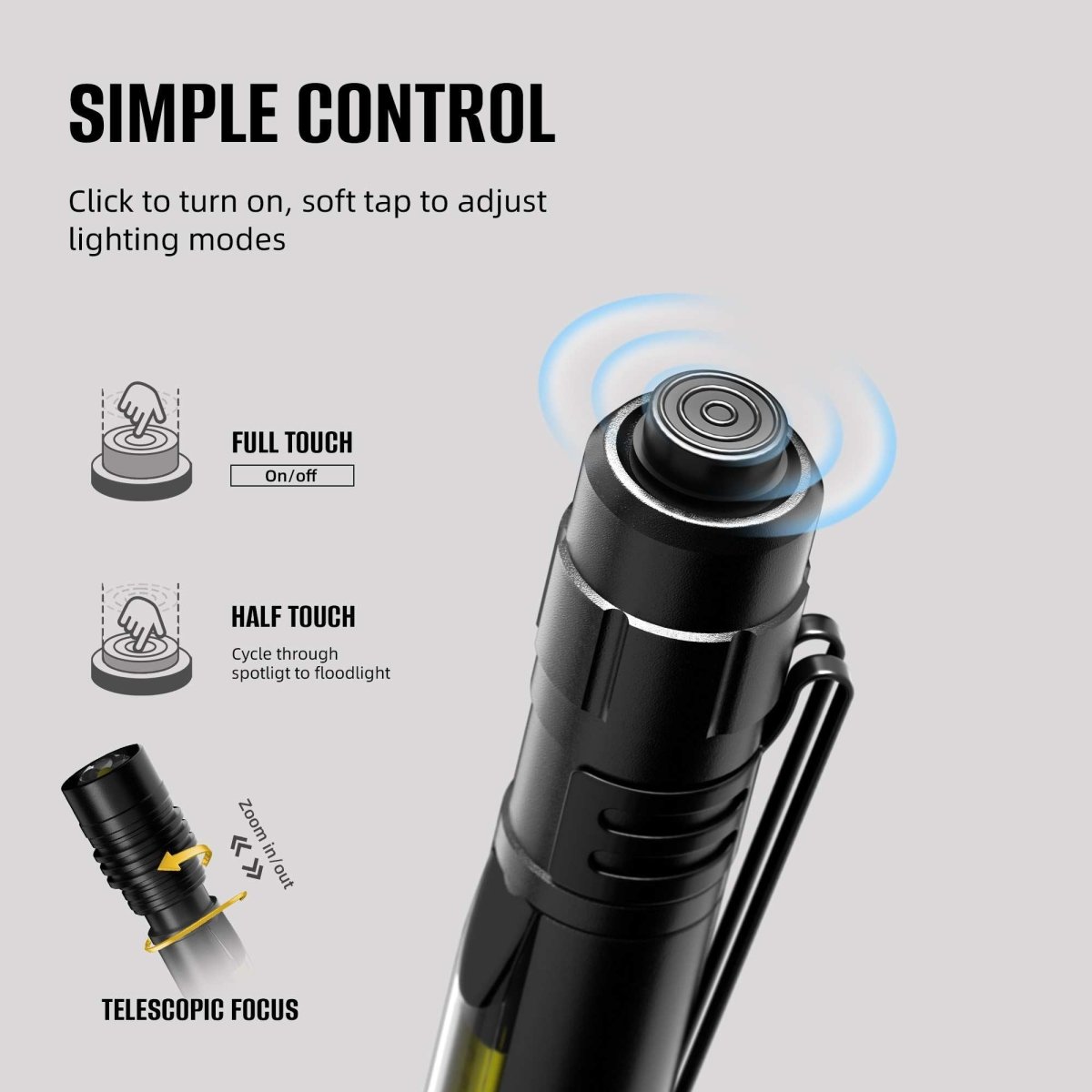 HOKOLITE 7593 - 800 Lumen Dual Light EDC Flashlight - 