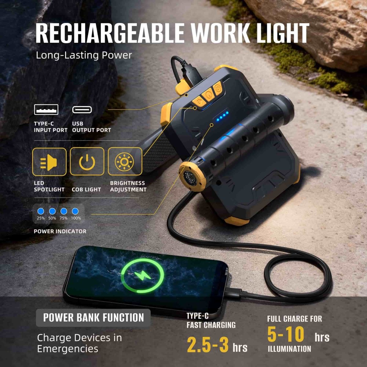 HOKOLITE HOKOILN W1 - 2500lumen 360° Rotatable Magnetic Work Light - 