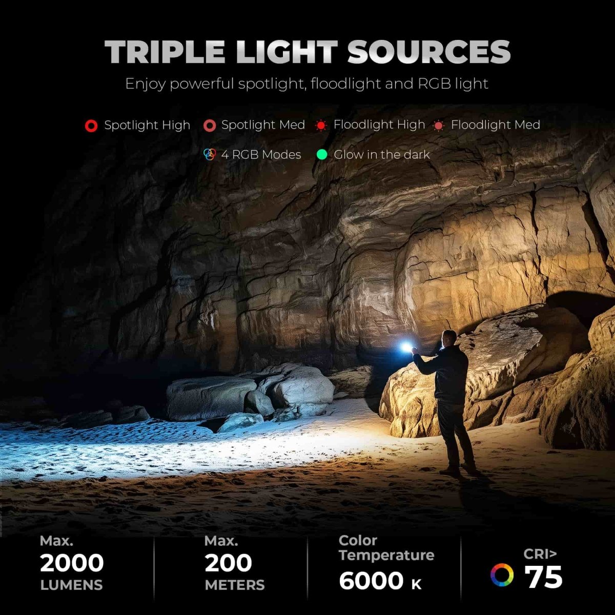 HOKOLITE LEXALL E6 - 3 - in - 1 Light Pocket EDC Flashlight - 
