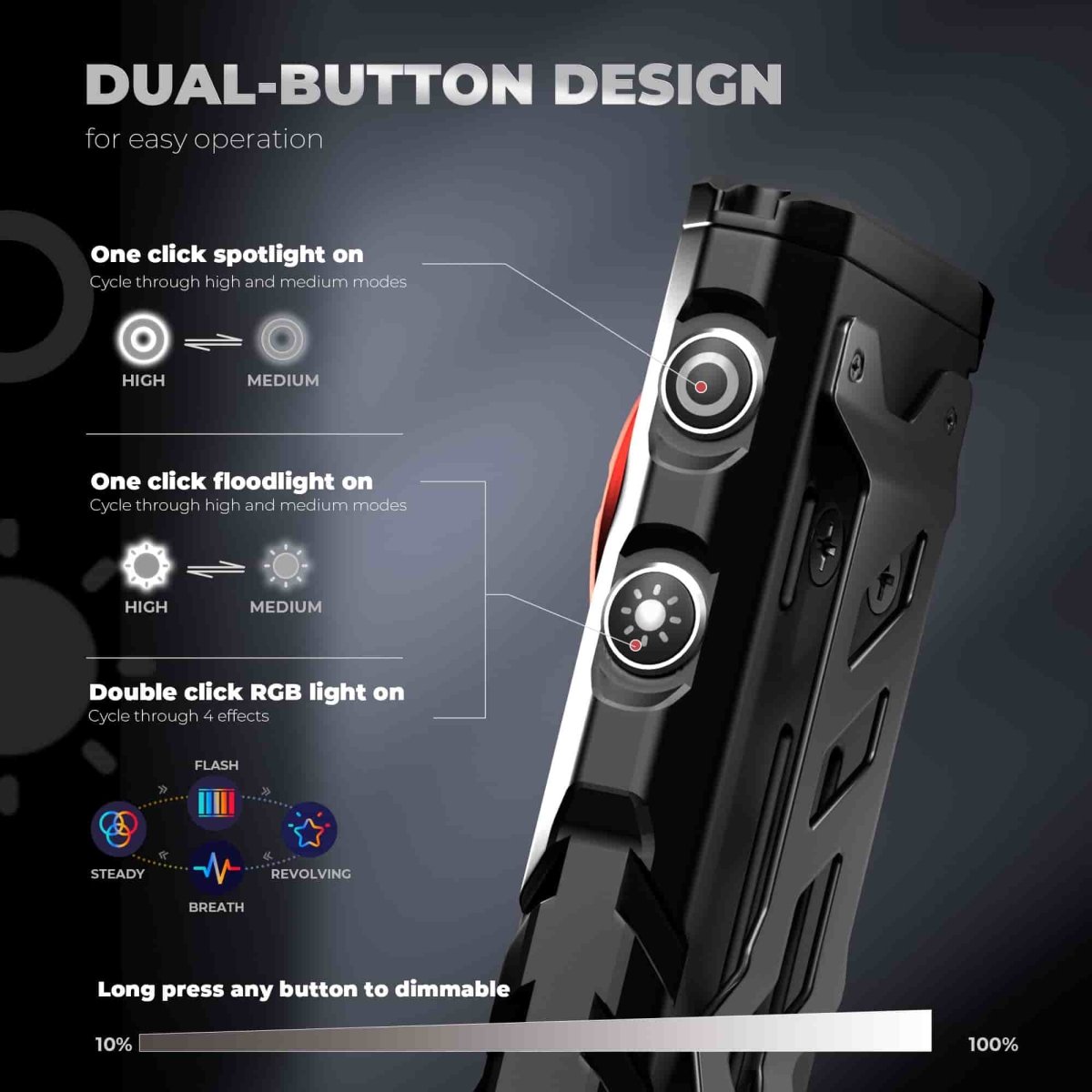 HOKOLITE LEXALL E6 - 3 - in - 1 Light Pocket EDC Flashlight - 