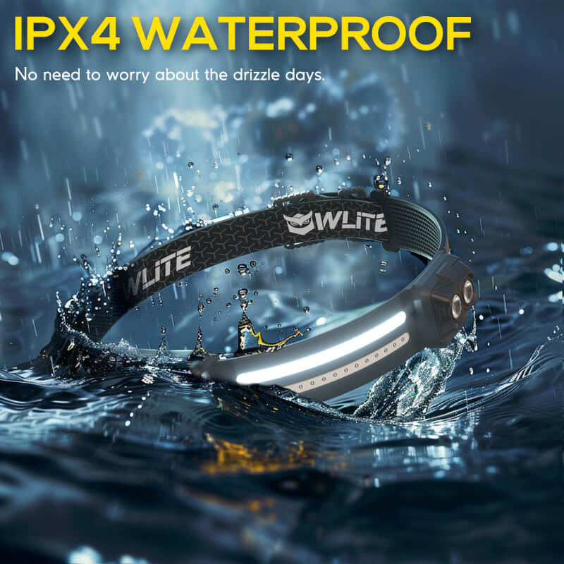 XOWL Bright 1200 Lumens Multi-Color LED Headlamp with Light