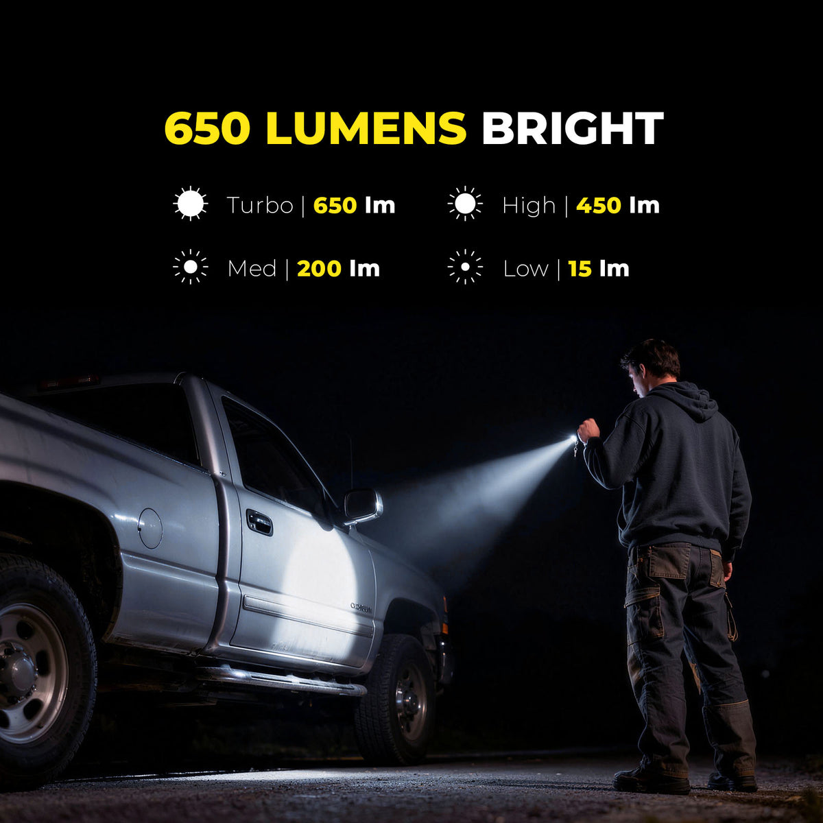 keychain-light-650-lumens