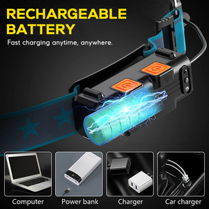 Hokolite-rechargeable-battery-headlamp