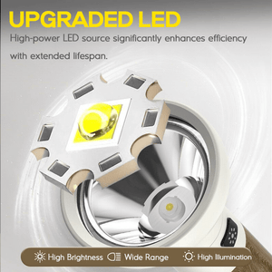 Hokolite-upgrade-LED-flashlight-torch-flashlight