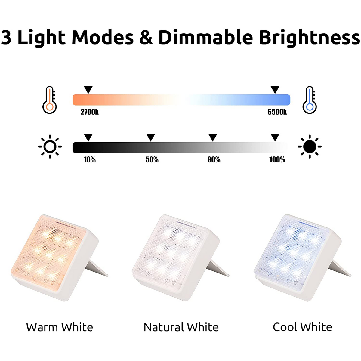 LED Battery Dimmable Tap Light 4 Pack