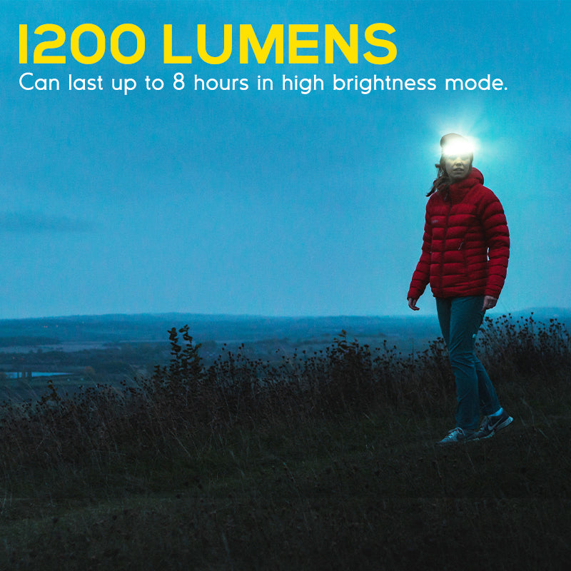 Hokolite-230-Wide-Beam-Rechargeable-HeadLamp-Hat-1200-Lumens Beanie Hat