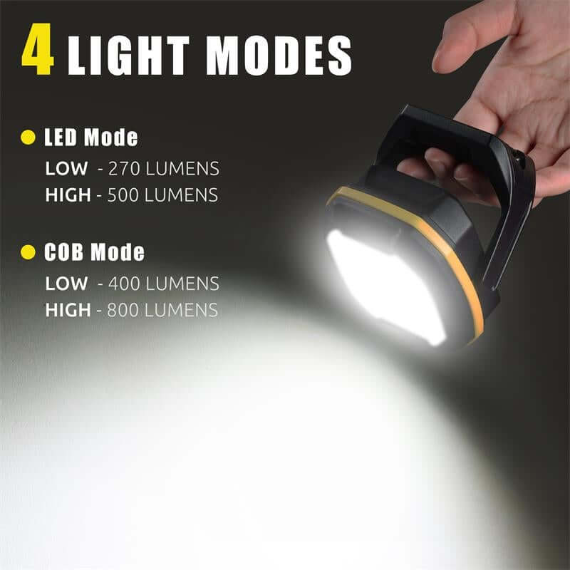 sjækel Tyranny balance 1200 Lumens Portable LED Light With Powerful Magnetic Base - Hokolite