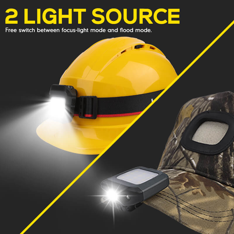 Hokolite-500-Lumens-rechargeable-Cap-Light-With-Motion-Sensor