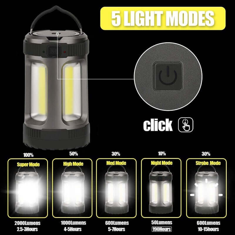 Battery Powered Emergency Light 100lm Pop Up Lantern - Hokolite 2 Pack