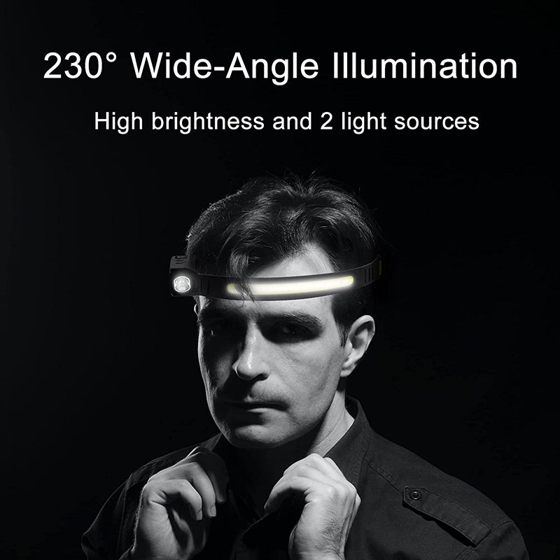 https://hokolite.com/cdn/shop/products/230_-wide-beam-headlamp-for-runners_1200x.jpg?v=1701891158