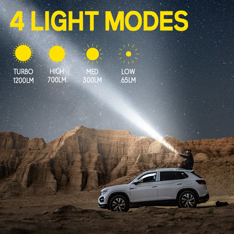 Hokolute-4-light-modes-mini-flashlight