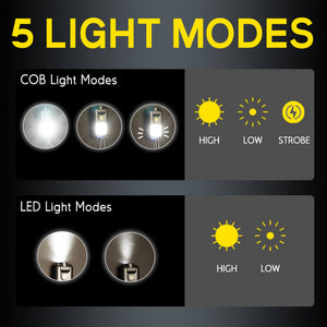 Hokolite-5-light-modes-keychain-flashlight
