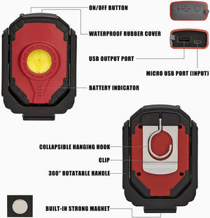 Hokolite buttons and indicators